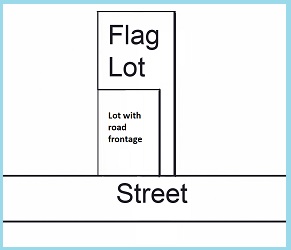 What is a flag lot and what are the Pros and Cons of owning one