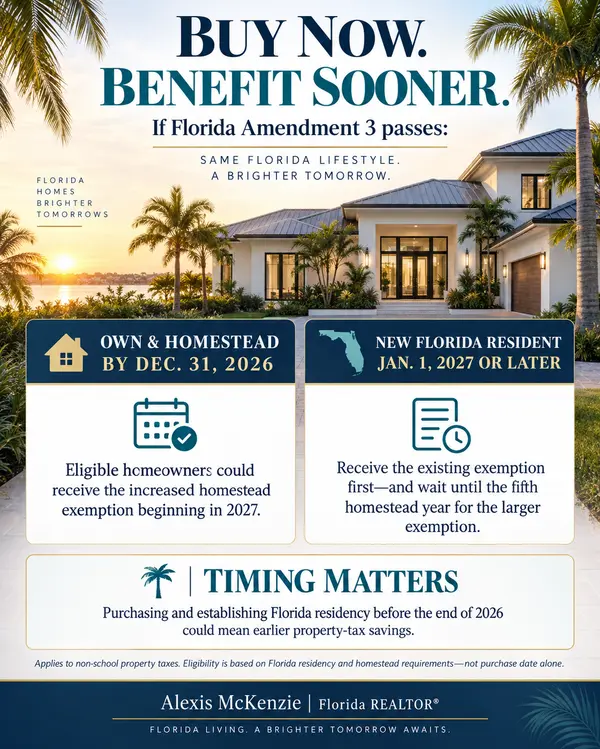 Buying A Florida Home in 2026 Could Mean Property Tax Savings | Amendment 3 