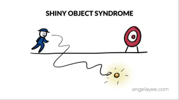 The Shiny Object Syndrome is costing you more than you think