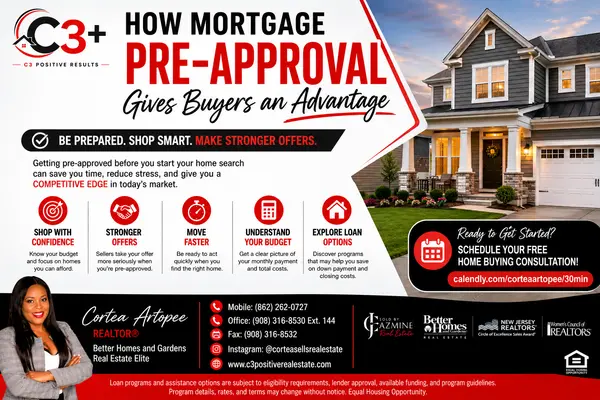 How Mortgage Pre-Approval Gives Buyers an Advantage