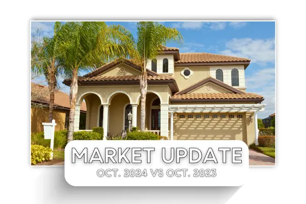 Orlando Housing Insights & Trends: October Market Recap,Aponte Group