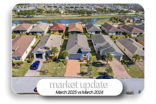 Orlando Housing Insights & Trends: March Market Recap,Aponte Group