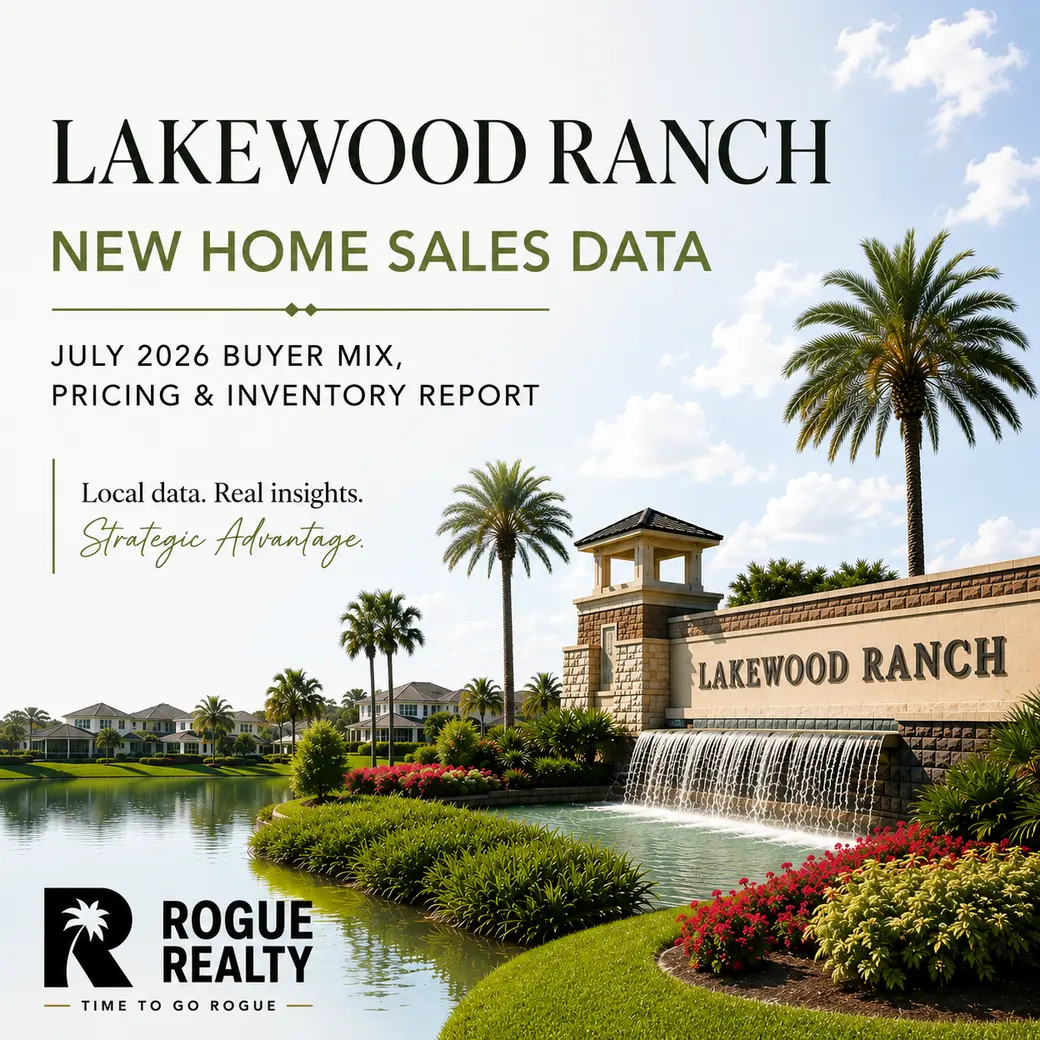 Lakewood Ranch New Home Sales Data: July 2026 Buyer Mix, Pricing & Inventory Report