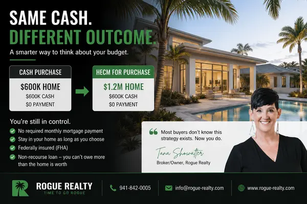feature image of Over 62 and buying in Sarasota, Lakewood Ranch, or Wellen Park? Learn how HECM could double your buying power.