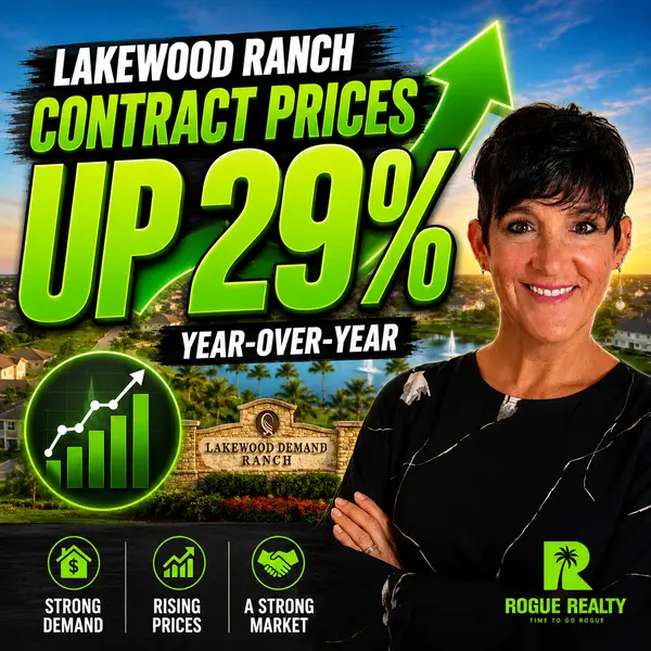 Lakewood Ranch Market Report May 2026: Prices Up 29% — What the Summer Slowdown Actually Means for Buyers