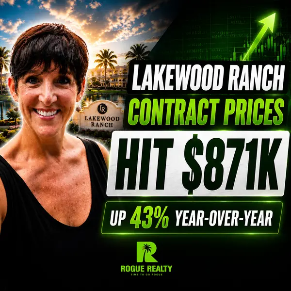 Lakewood Ranch Prices Hit $871K — Up 43% Year-Over-Year | June 2026 Market Report