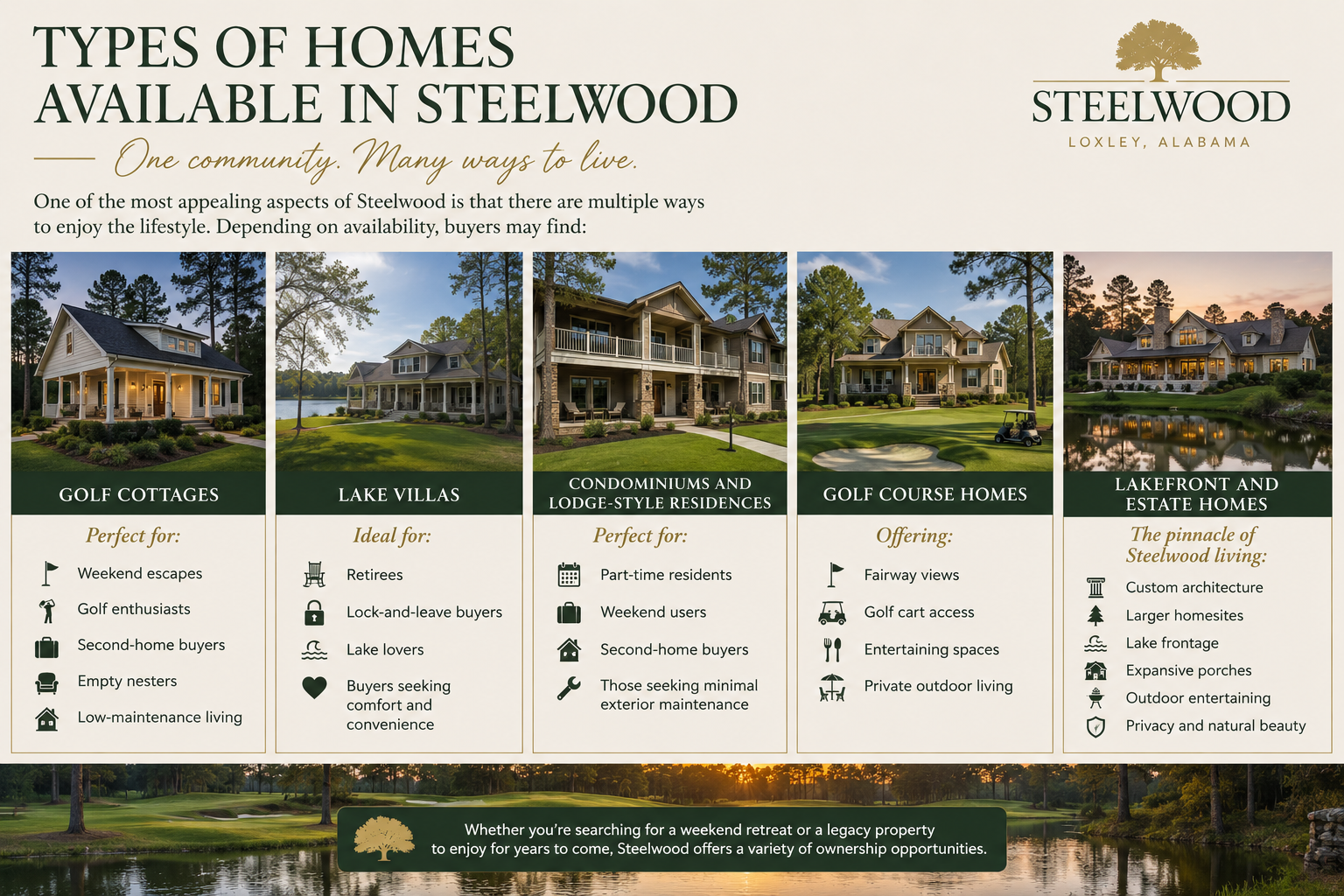 Steelwood Homes