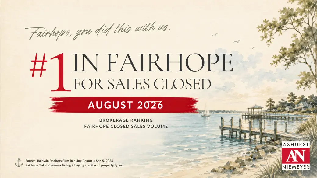 Fairhope, You Did This With Us: Ashurst Niemeyer Ranks #1 in August Closed Sales Volume
