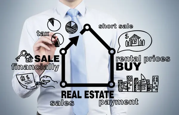 RealEstateInvestment