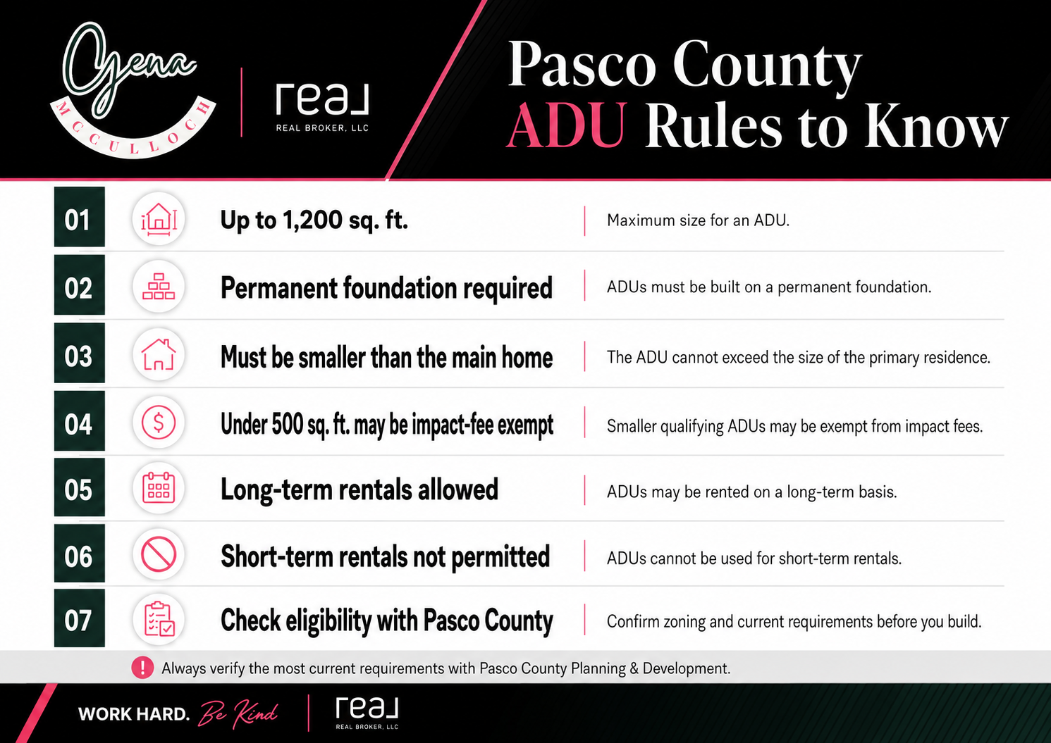 Pasco County ADU rules for homeowners considering an in-law suite or guest house.