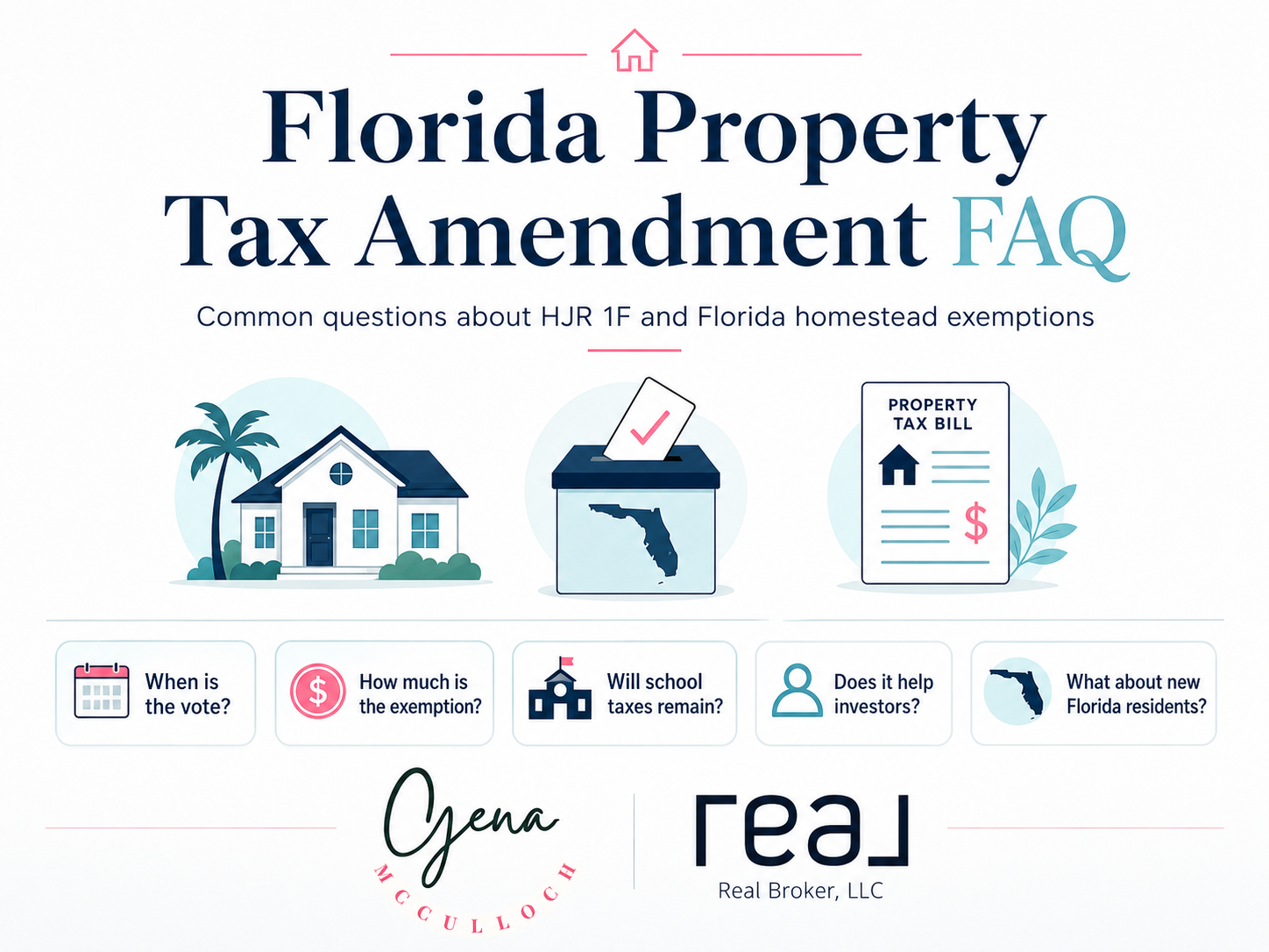 FAQ graphic for the 2026 Florida property tax amendment and HJR 1F homestead exemption questions.