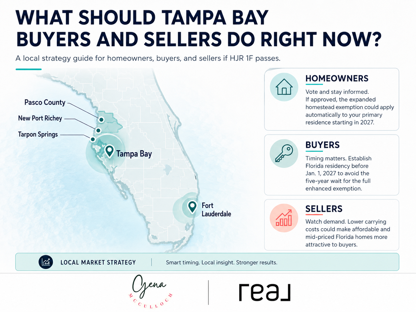 Tampa Bay real estate strategy graphic for homeowners buyers and sellers considering the HJR 1F Florida property tax amendment.