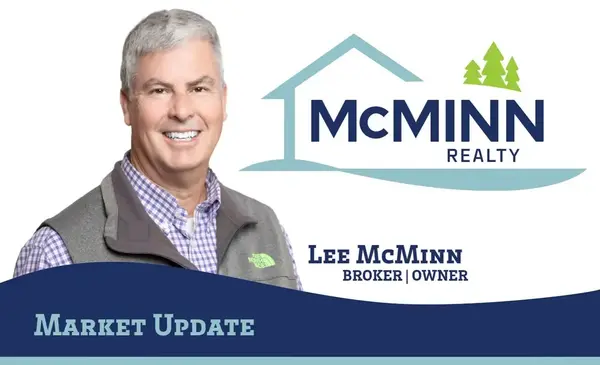 Monday Morning Market Update