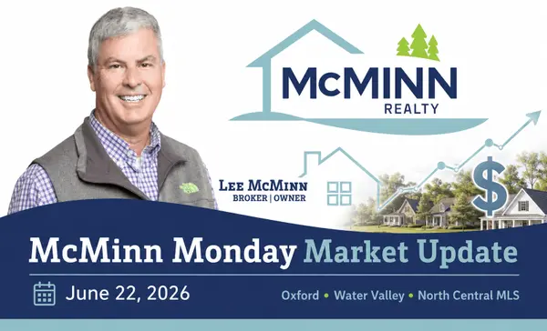 McMinn Monday Market Update: Fewer Sales, Stronger Dollar Volume, and More Choices for Buyers