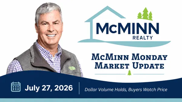 feature image of McMinn Monday Market Update: Fewer Closings, Stronger Dollars, and a More Selective Summer Market