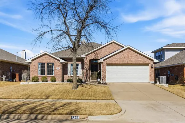 1248 Miller LN, Celina, TX 75009