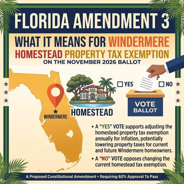 feature image of Florida Amendment 3: What It Means for Windermere Homeowners and Buyers