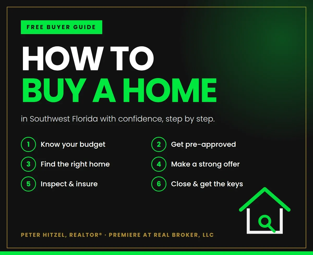 How to Buy a Home in Southwest Florida: free buyer guide by Peter Hitzel, REALTOR