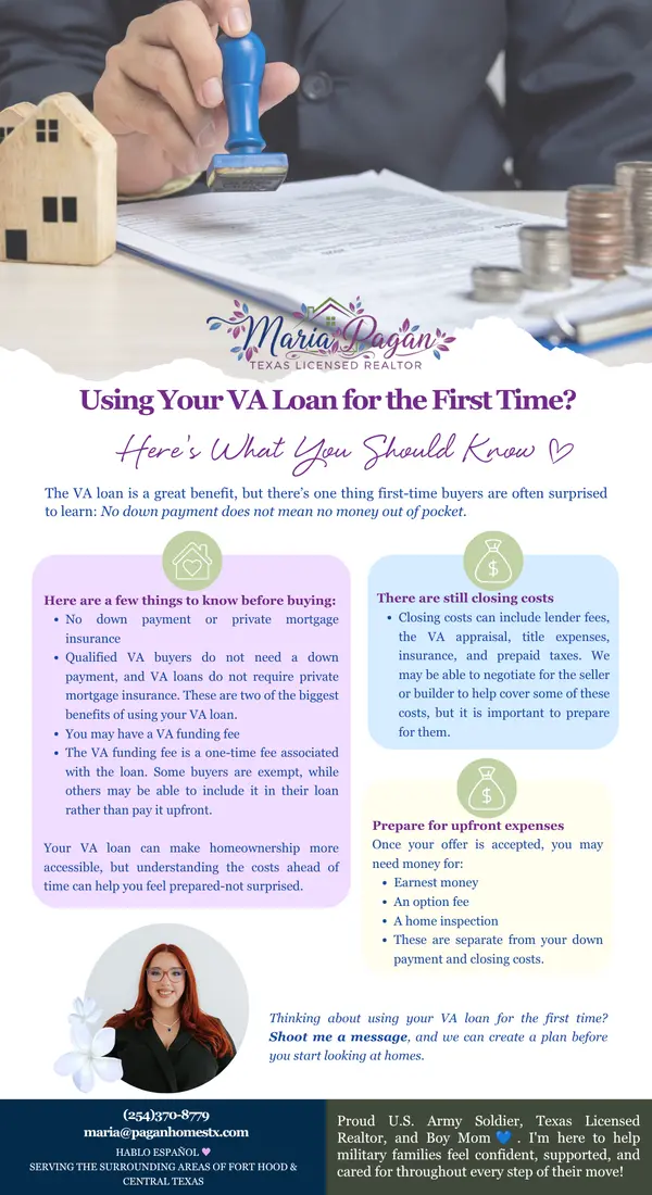 Using Your VA Loan for the First Time?,Maria Pagan
