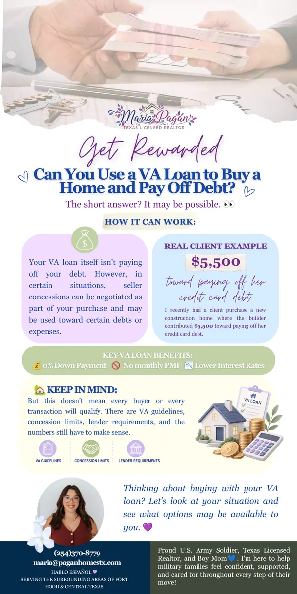 Can You Use a VA Loan to Buy a Home and Pay Off Debt?