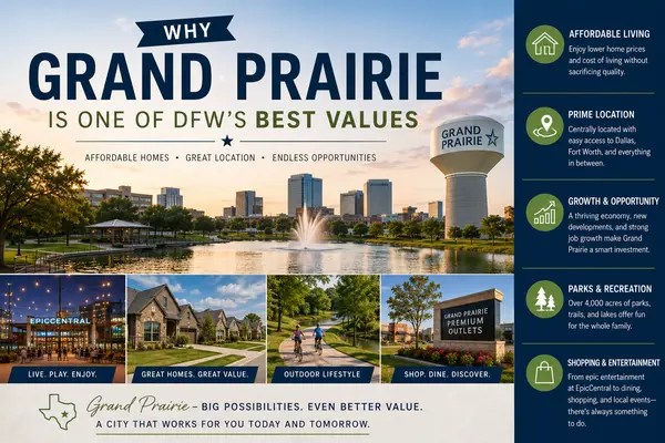 Why Grand Prairie is One of DFW's Best Values,Edmund Ponikiewski