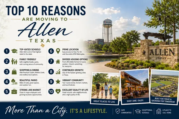 Top 10 Reasons People Are Moving to Allen, Texas,Edmund Ponikiewski