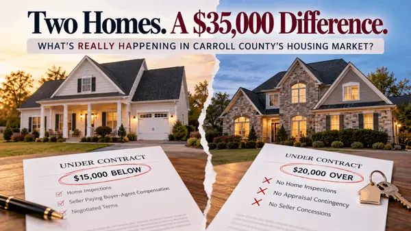 What's Really Happening in Carroll County's Housing Market?