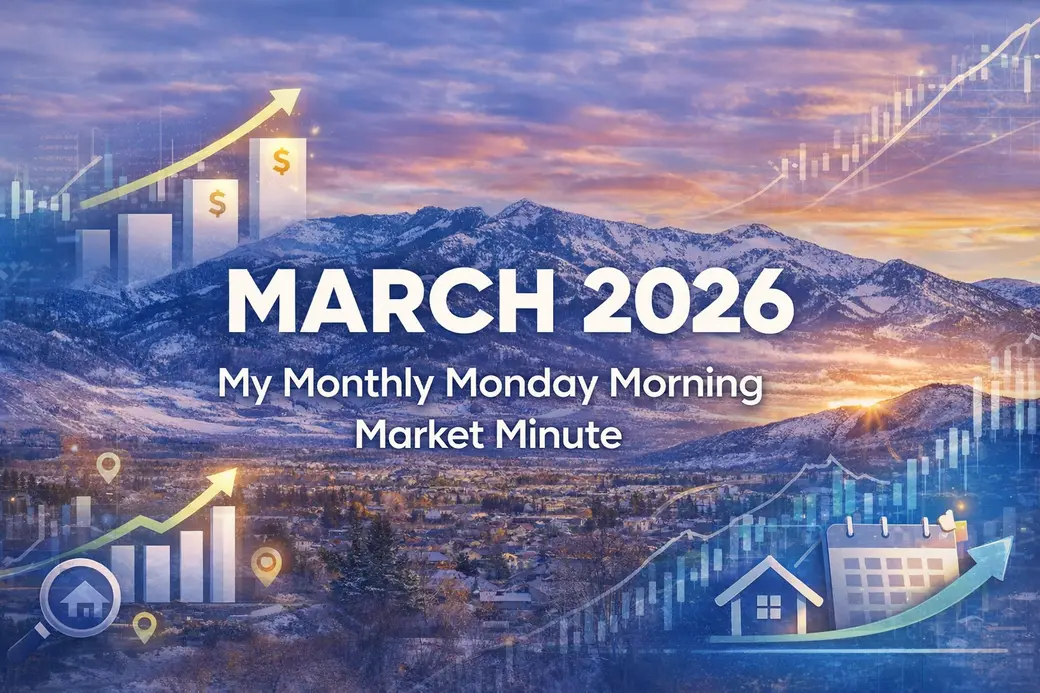 March 2026 - My Monthly Monday Morning Market Minute
