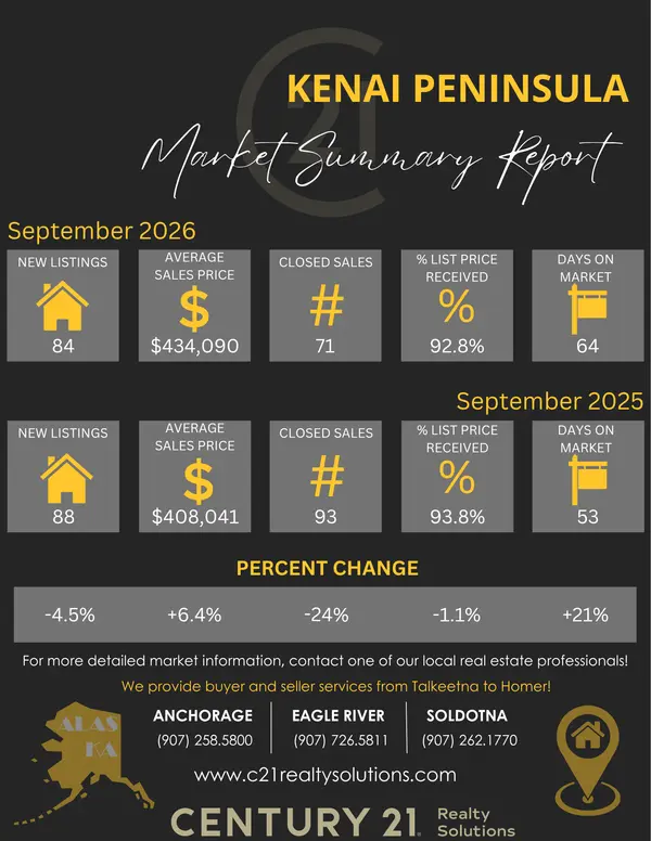 September 2026