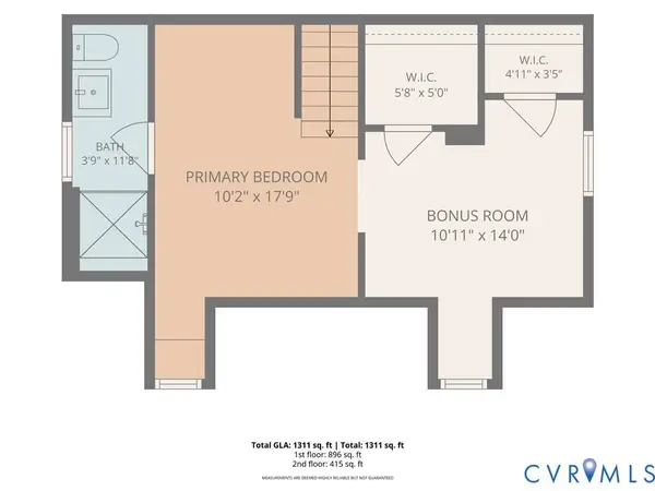 2016 Gordon AVE, Richmond, VA 23224