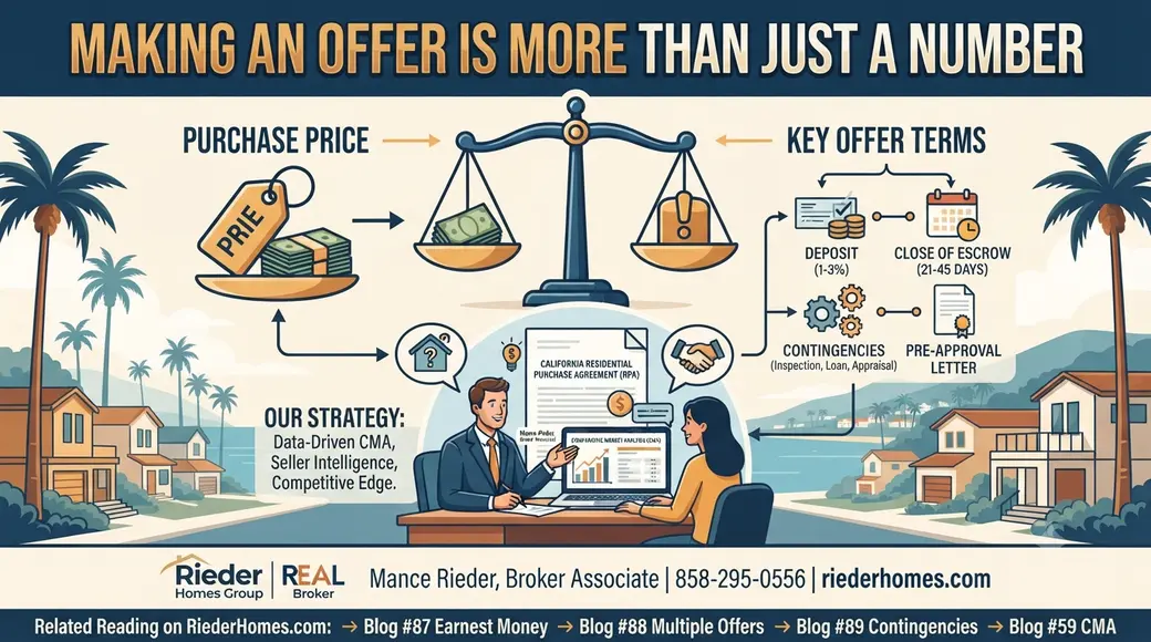 How Do I Make an Offer on a Home in San Diego?