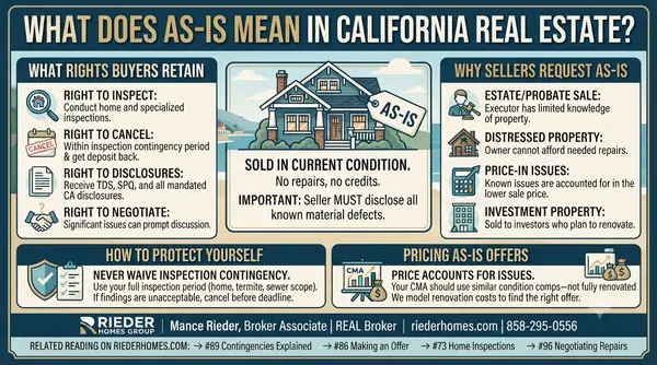 What Is an AS-IS Offer and What Does It Mean for San Diego Buyers?