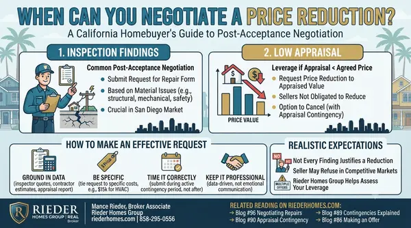 How Do I Negotiate a Purchase Price Reduction After My Home Inspection in San Diego?