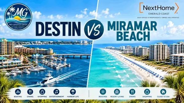 Which Condo Market Fits You ?,Mandy Gentile