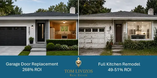 Stop Overspending Before You Sell: 3 Renovations That Can Return +200%,Tony Livizos