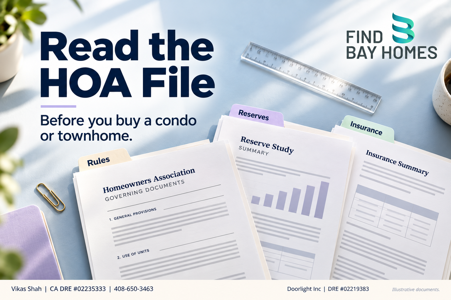 Illustrative HOA document folders labeled rules, reserves and insurance, with Find Bay Homes branding and Vikas Shah contact and licensing details.