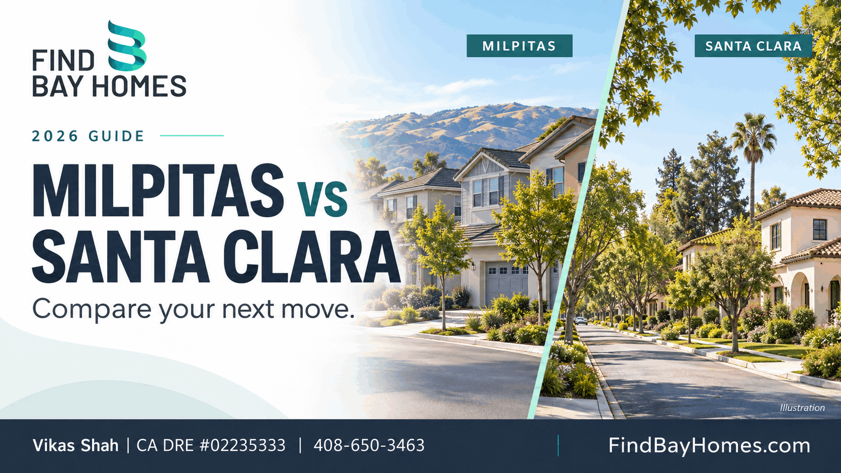 Find Bay Homes cover comparing illustrative residential streets in Milpitas and Santa Clara
