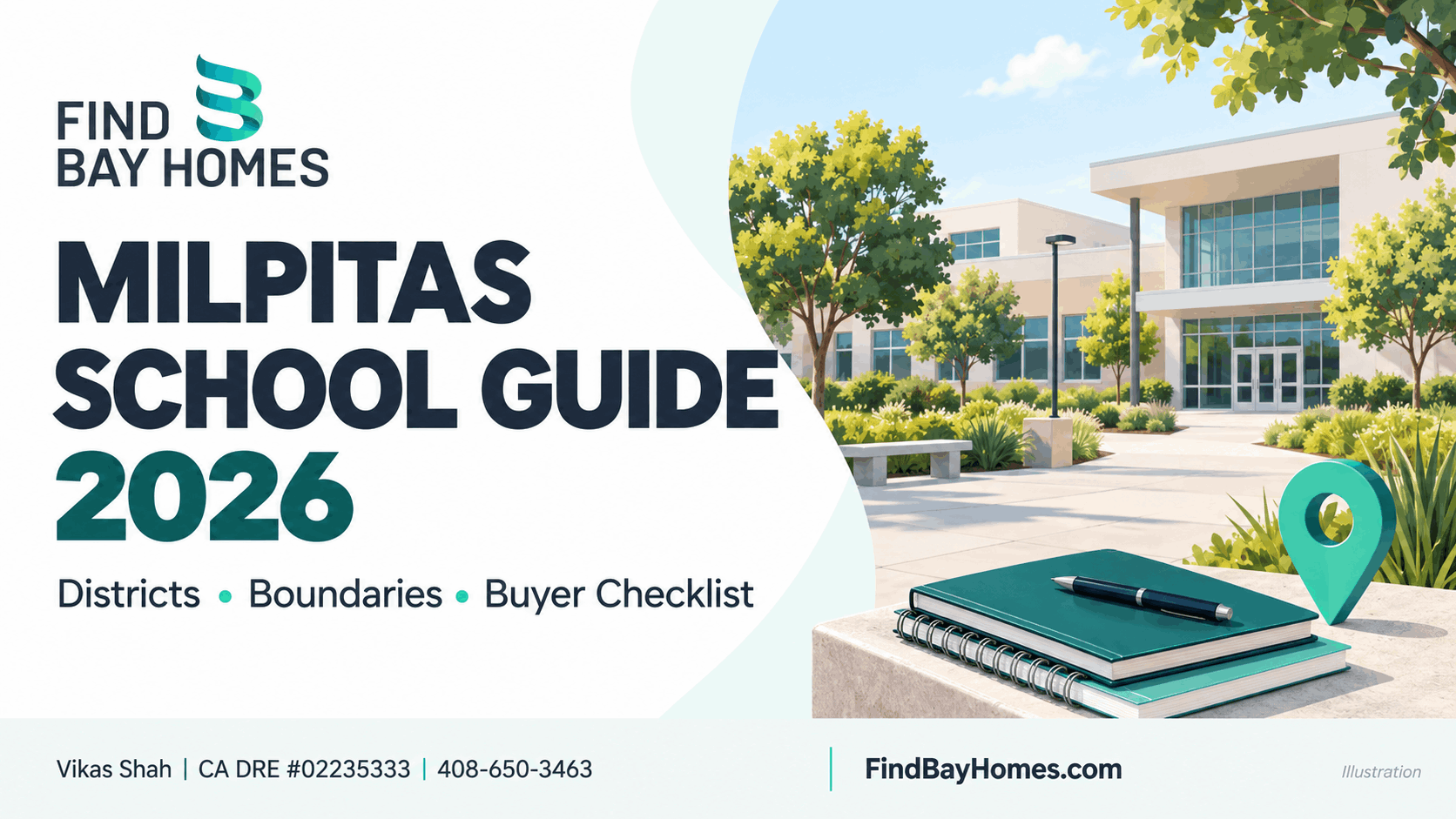 Illustrated school campus and notebooks on a branded Milpitas School Guide 2026 cover