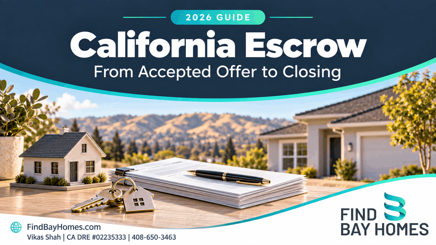 California escrow guide with house keys, closing papers, a pen and model home; Vikas Shah, CA DRE 02235333, 408-650-3463.