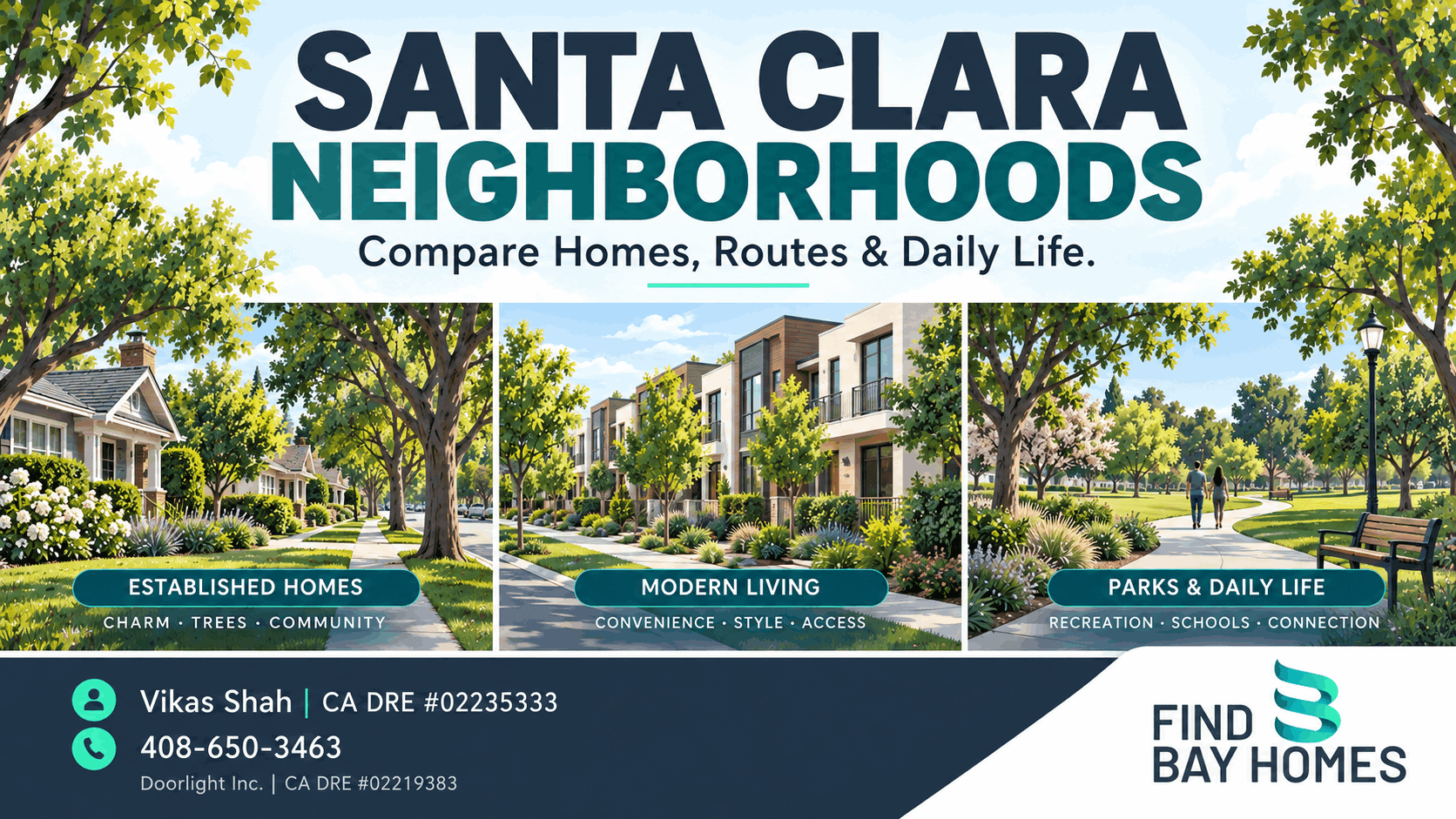 Santa Clara neighborhood comparison illustration showing established homes, townhomes and a park, with FindBayHomes branding