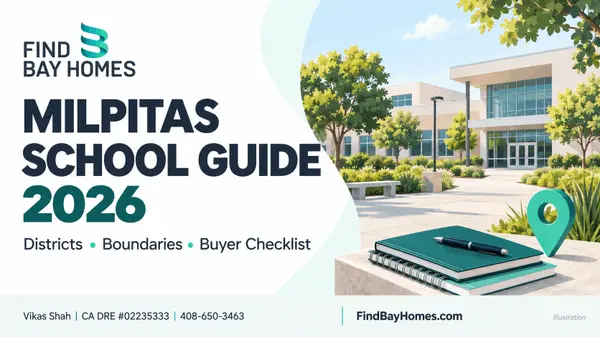 feature image of Milpitas School Guide 2026: Districts, Boundaries &amp; Home-Buying Considerations
