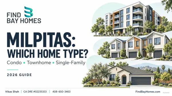 Milpitas Condos vs Townhomes vs Single-Family Homes: What Should You Buy?