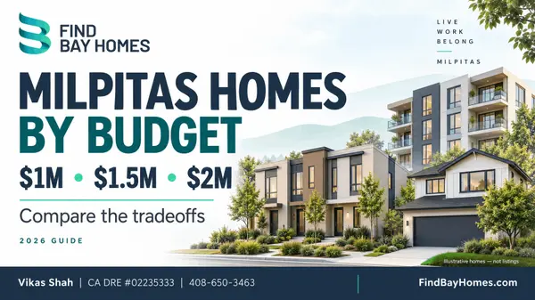 feature image of What Can You Buy in Milpitas for $1 Million, $1.5 Million &amp; $2 Million?