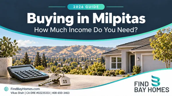 How Much Income Do You Need to Buy a Home in Milpitas in 2026?