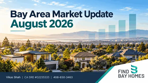 Bay Area Market Update: August 2026 City-by-City Data,Vikas Shah