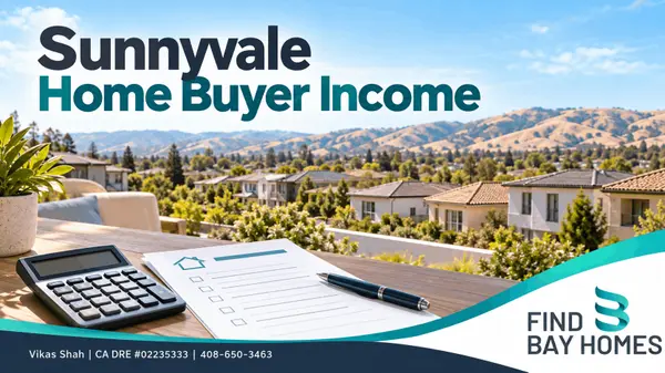 Sunnyvale Home Buyer Income: Payment & Cash-to-Close Examples,Vikas Shah