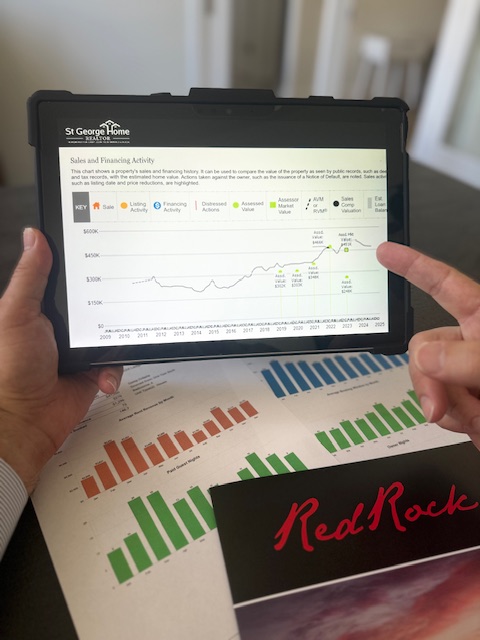 St. George Realtor analyzing property ROI data and market trends on a tablet for high-end vacation rental investors