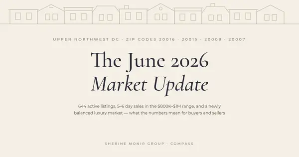 Upper Northwest DC Housing Market Update: June 2026