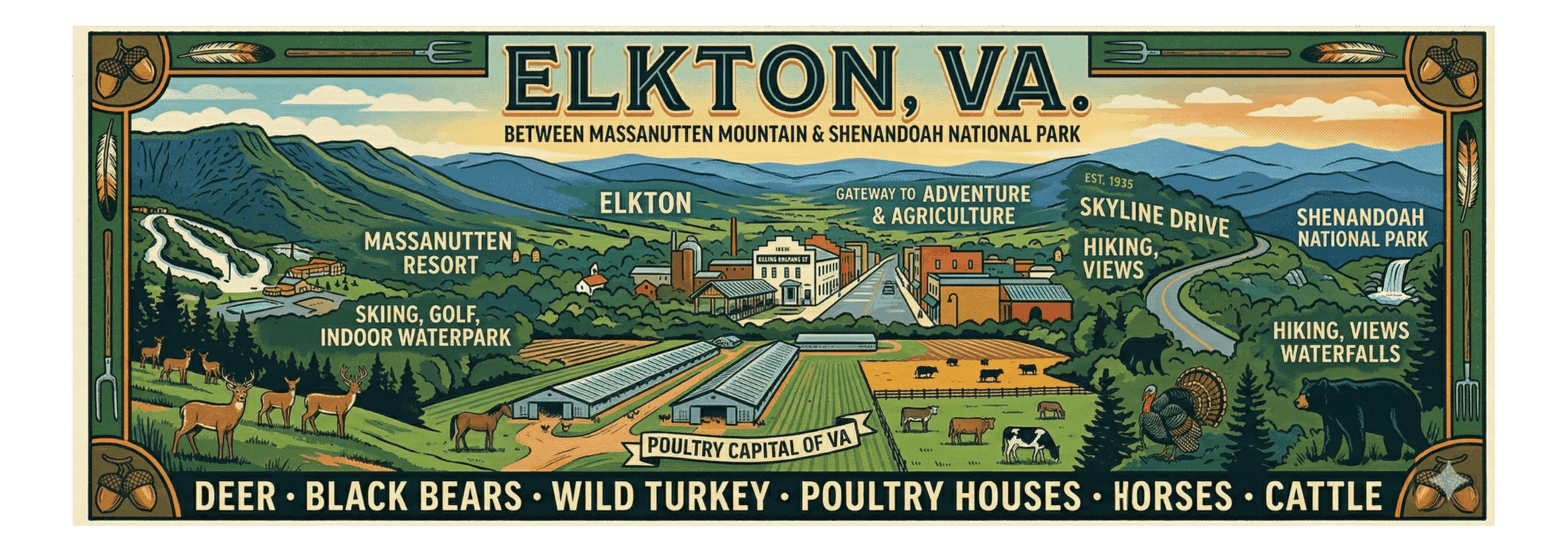 elkton