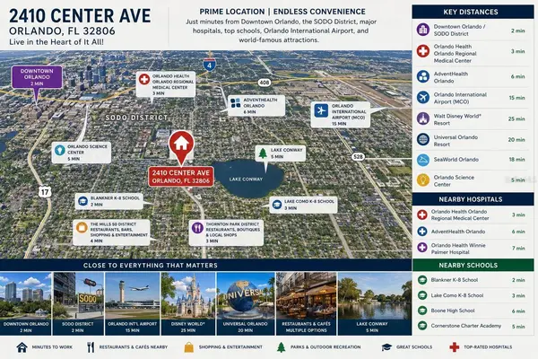 2410 CENTER AVE, Orlando, FL 32806